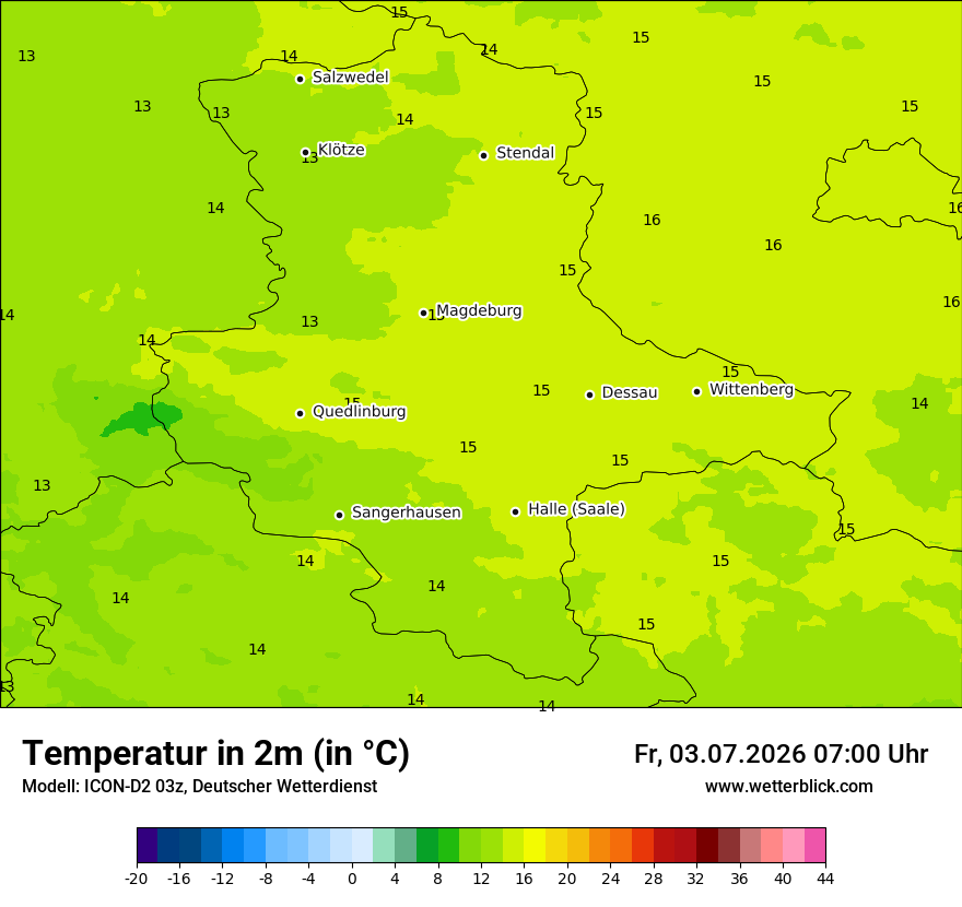 Temperatur