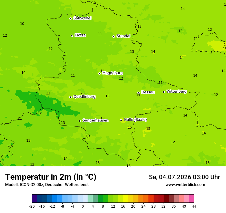 Temperatur