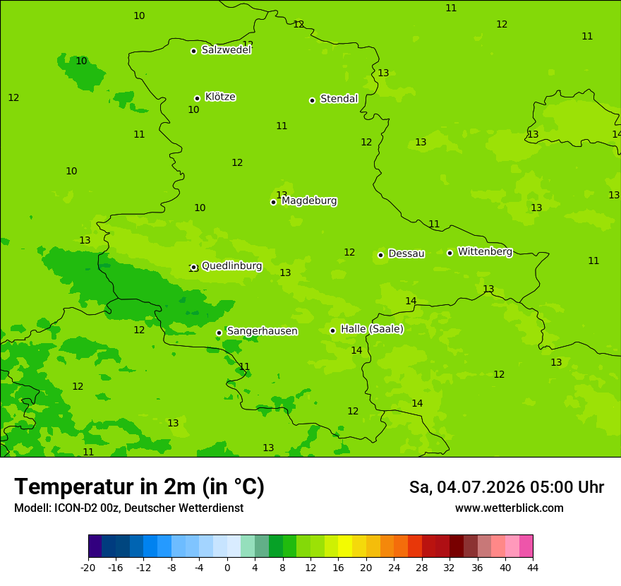 Temperatur