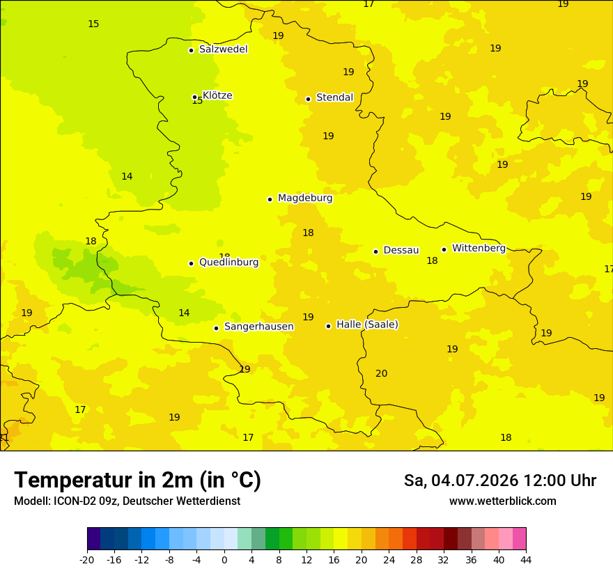 Temperatur