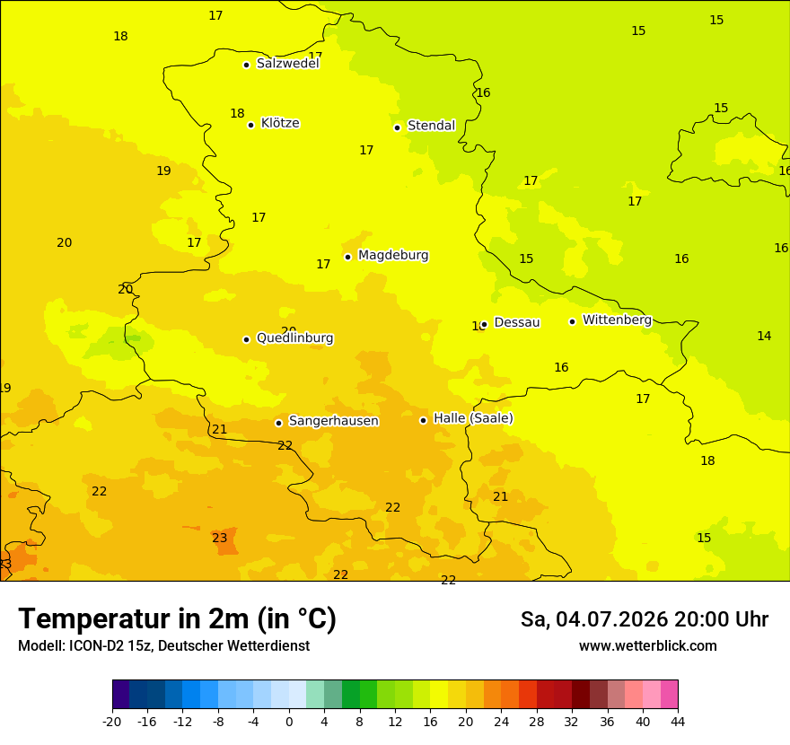 Temperatur