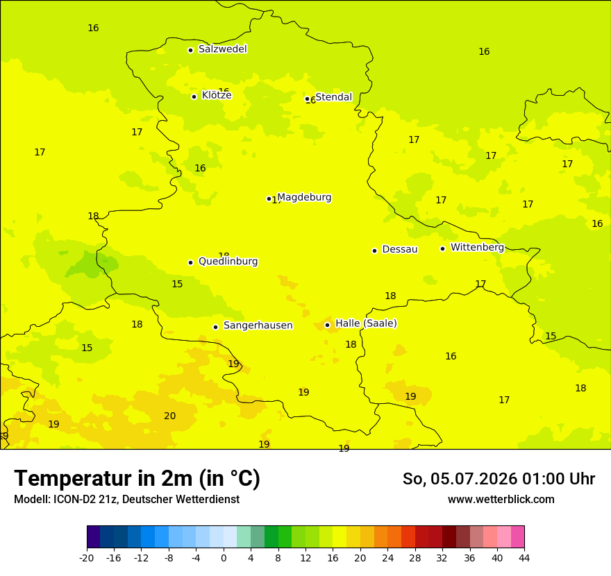 Temperatur