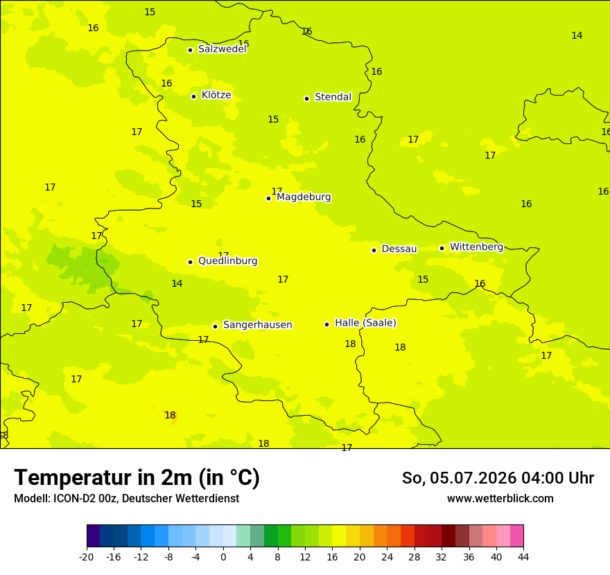 Temperatur