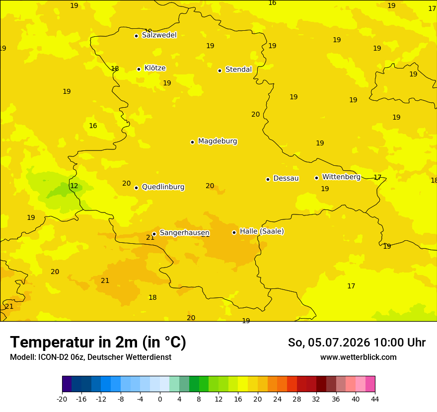 Temperatur