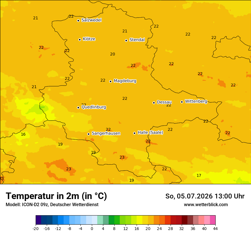 Temperatur