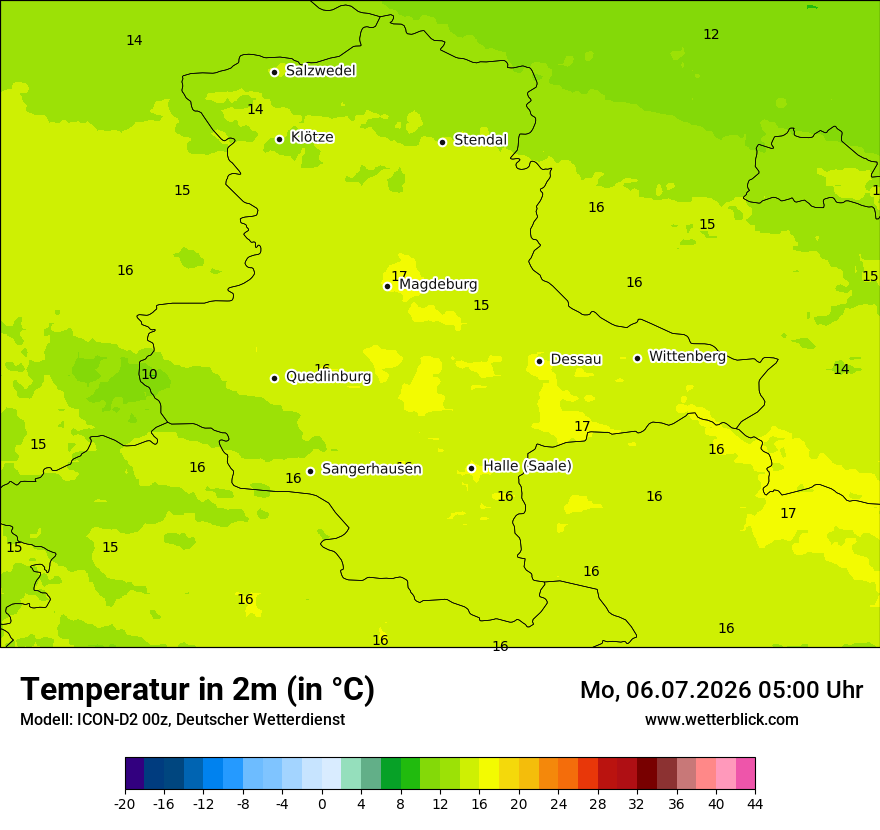 Temperatur
