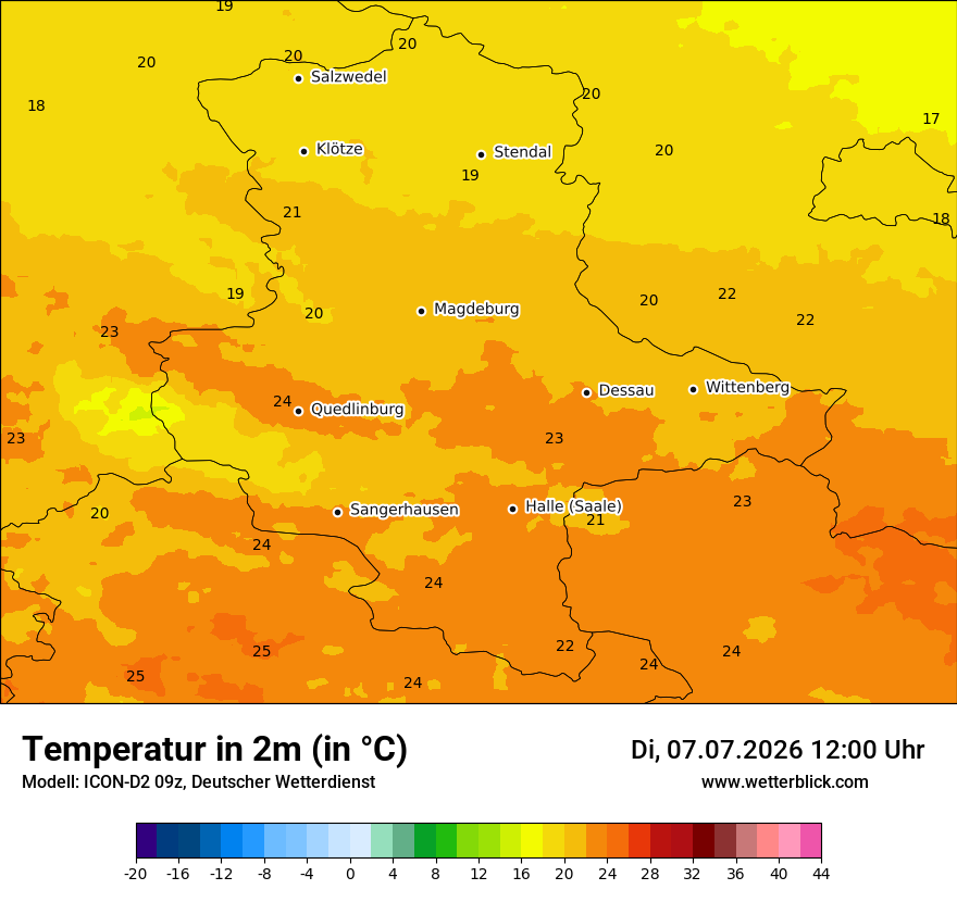 Temperatur