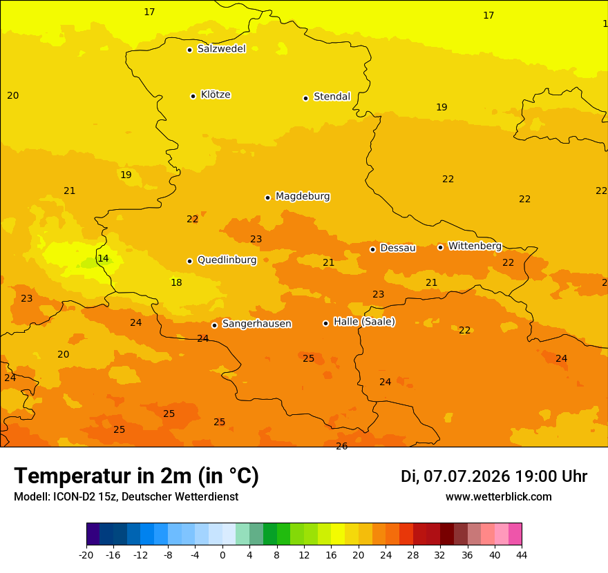 Temperatur