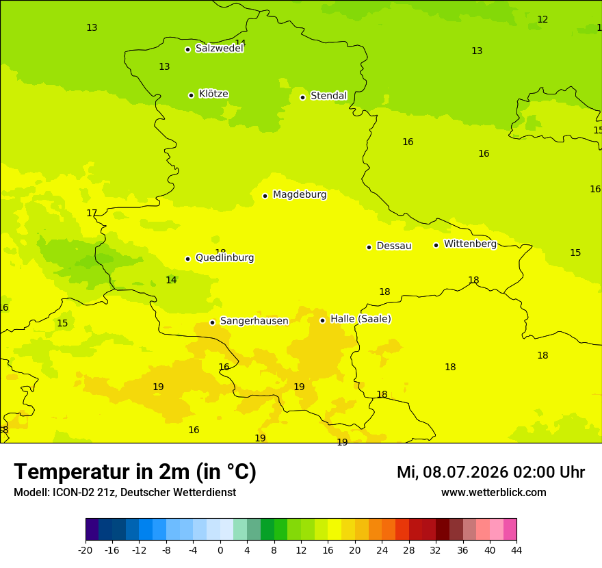 Temperatur