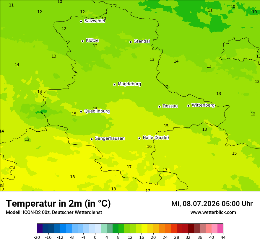Temperatur