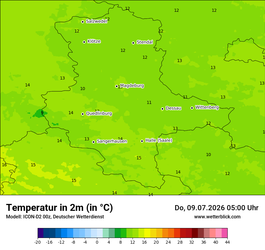 Temperatur