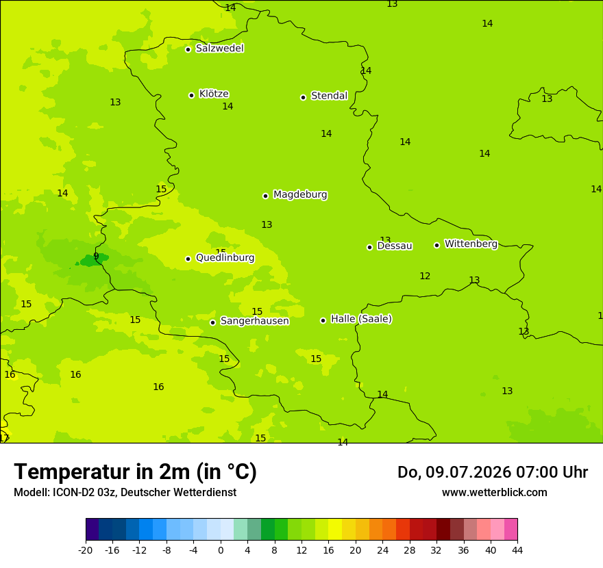 Temperatur