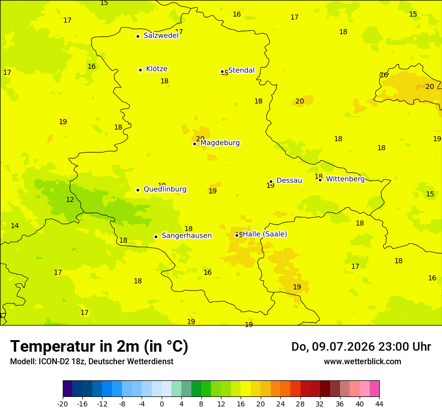 Temperatur