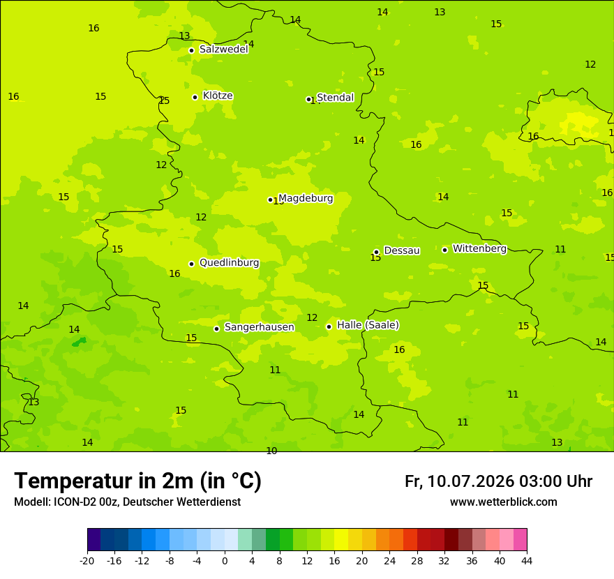 Temperatur