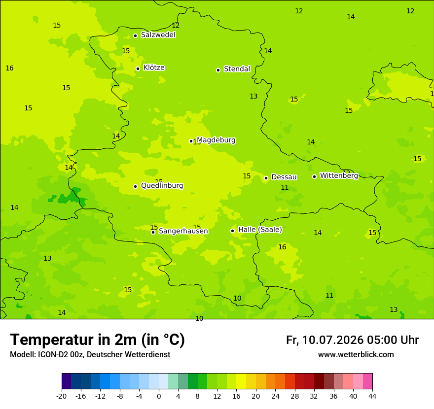 Temperatur