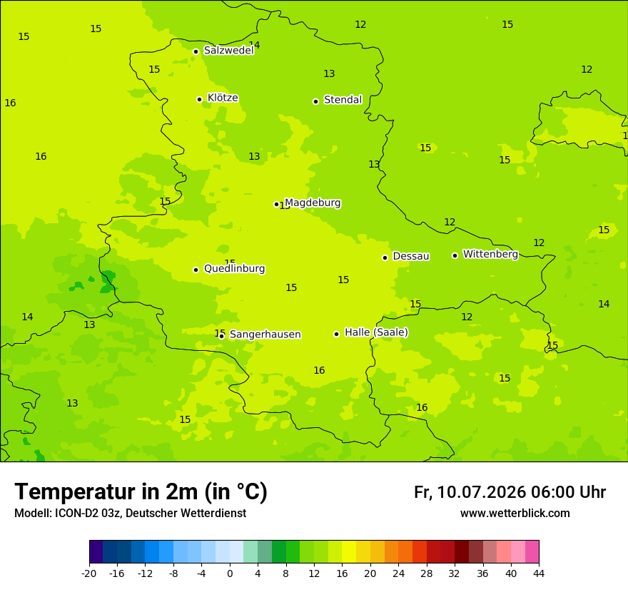 Temperatur