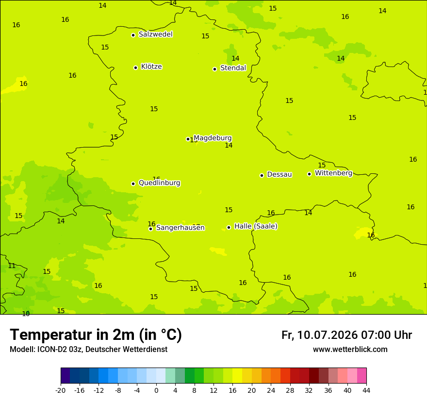 Temperatur