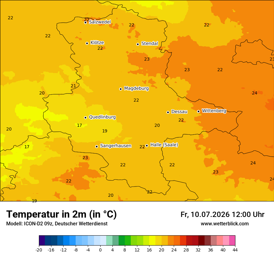 Temperatur