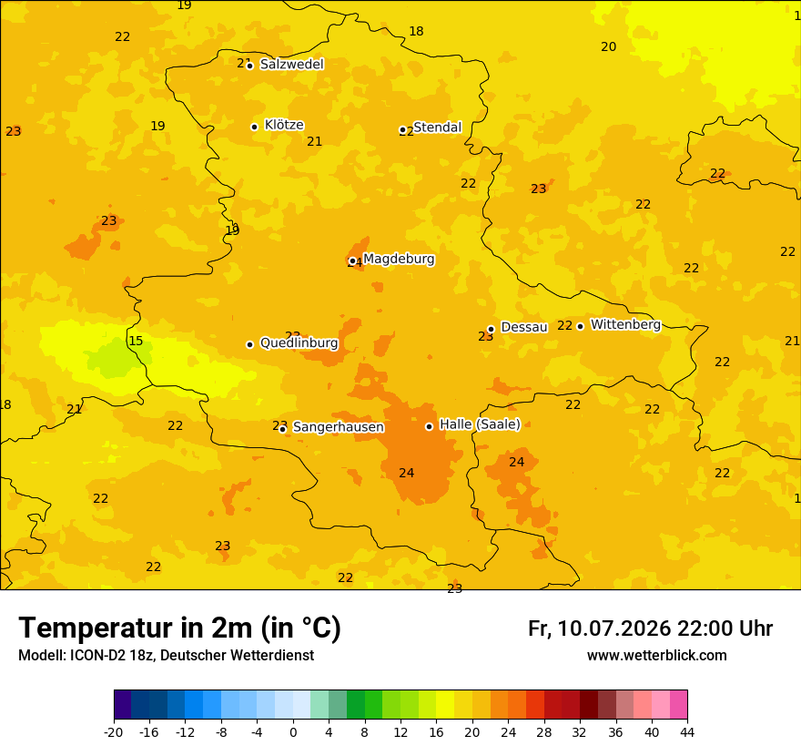 Temperatur