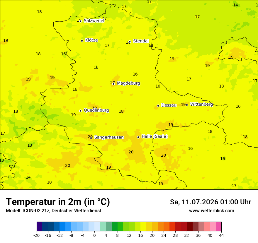 Temperatur