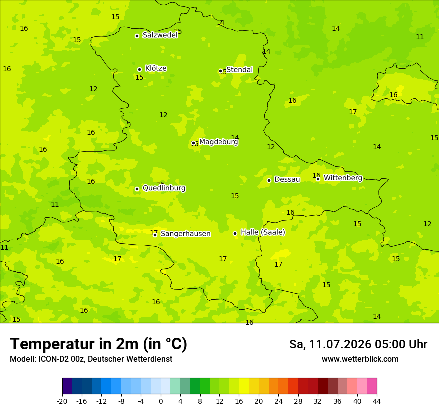 Temperatur