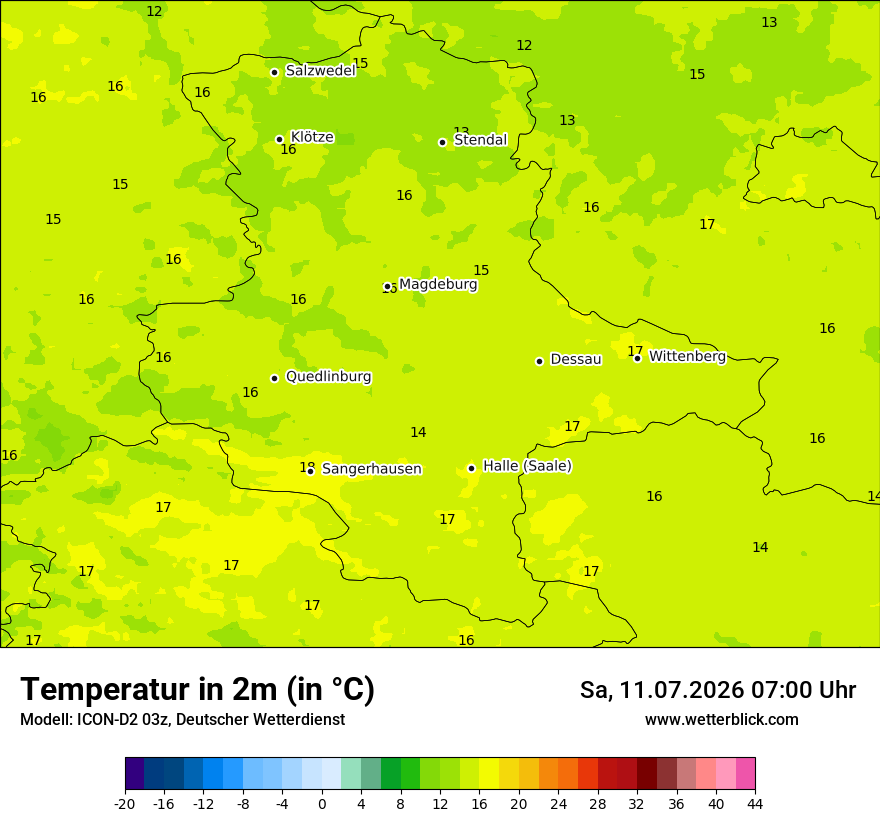 Temperatur