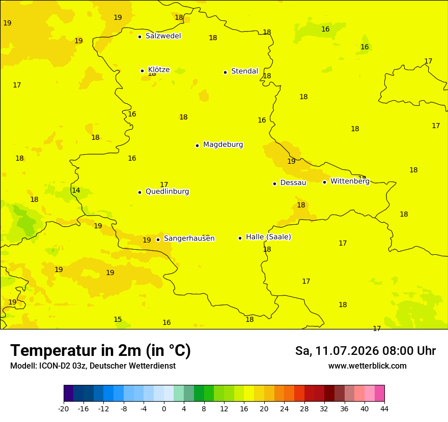 Temperatur