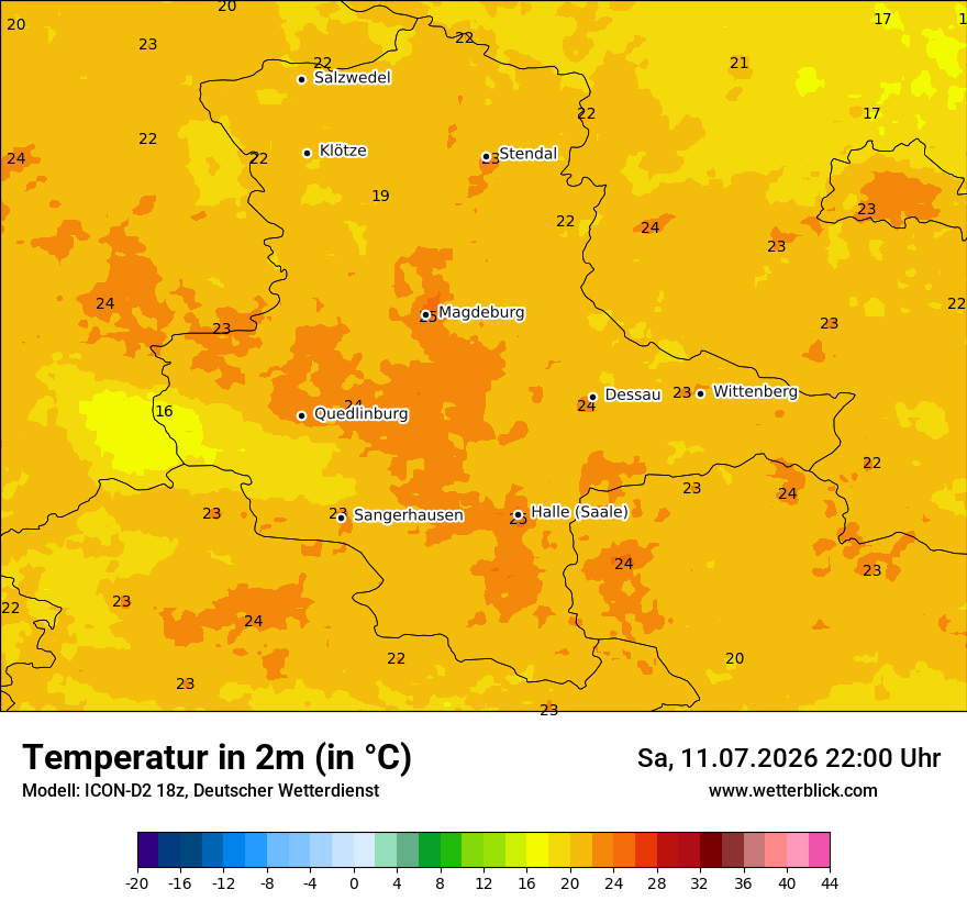 Temperatur