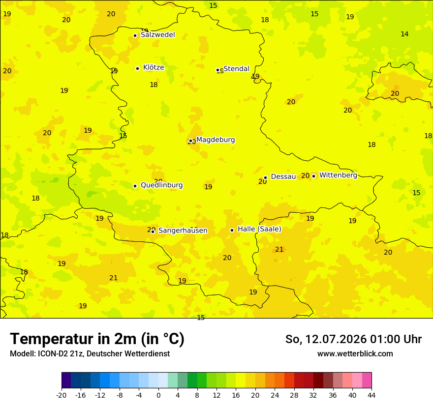 Temperatur