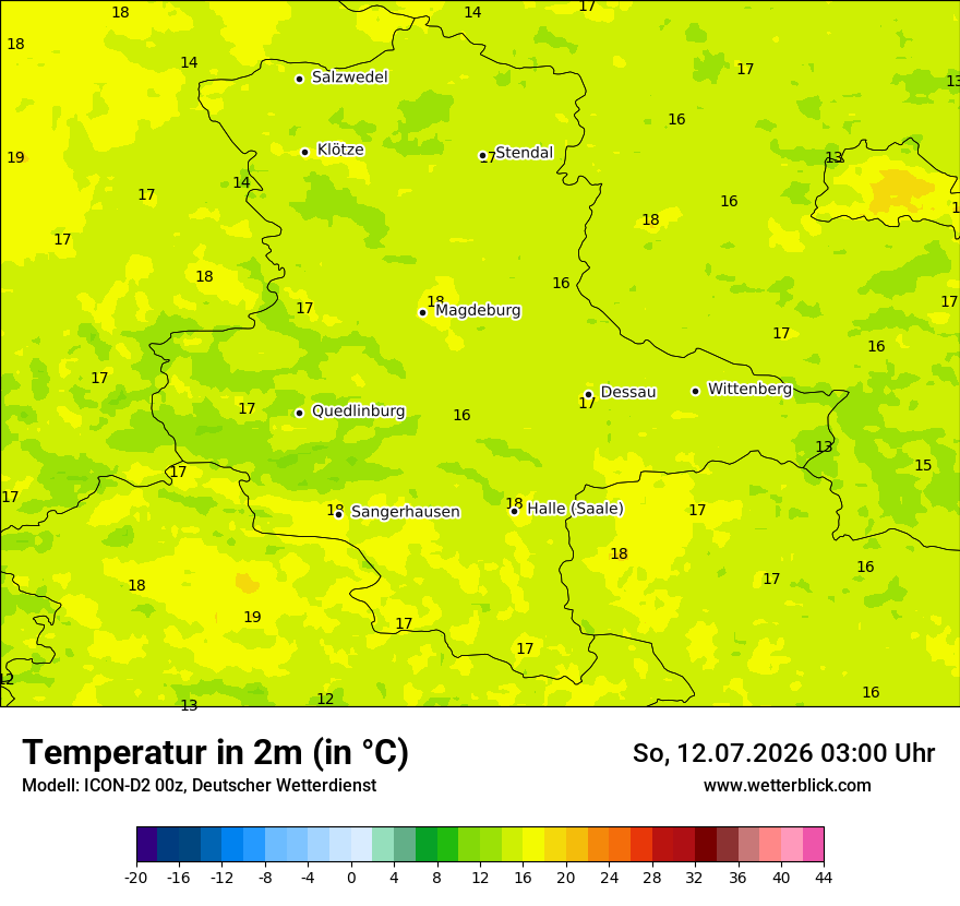 Temperatur