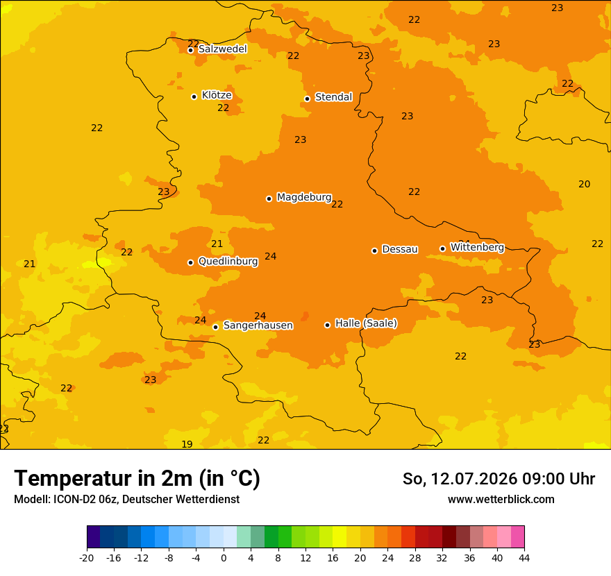 Temperatur