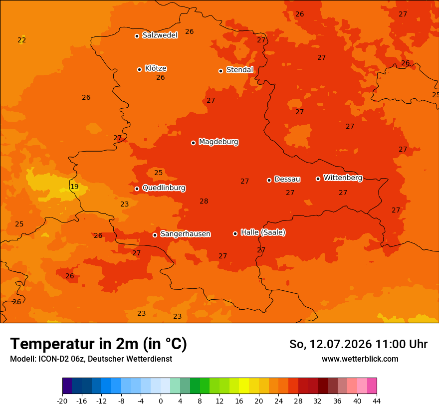 Temperatur