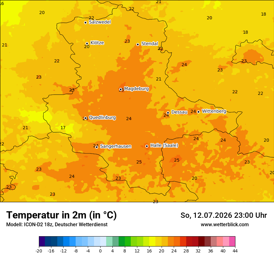 Temperatur