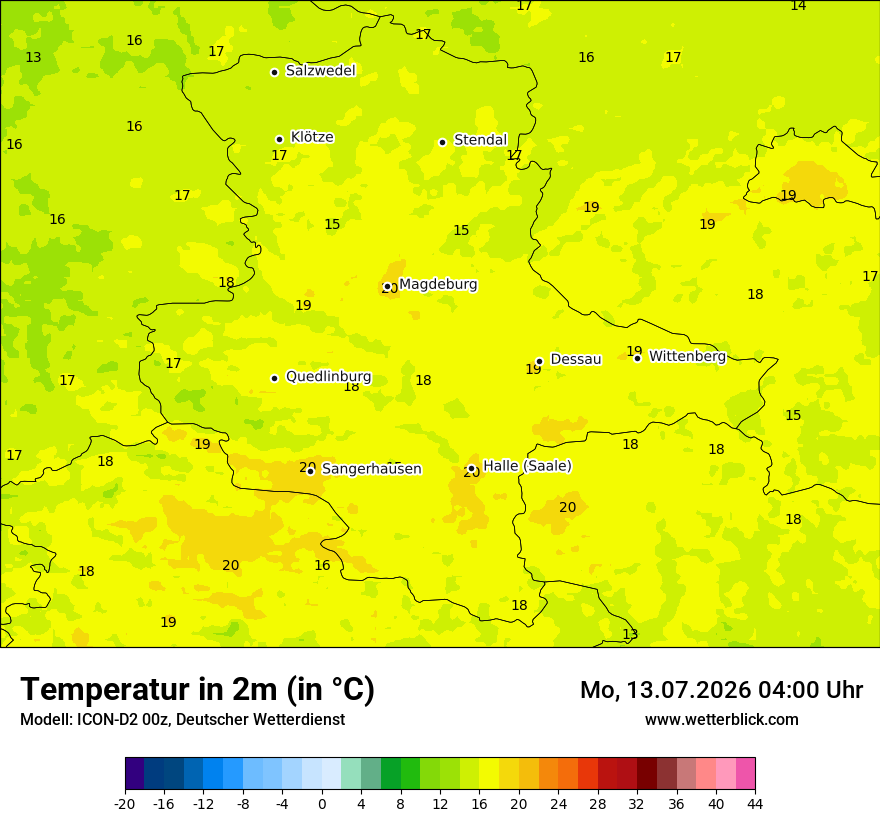 Temperatur