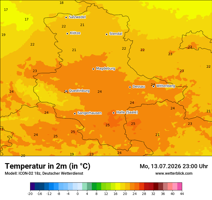 Temperatur