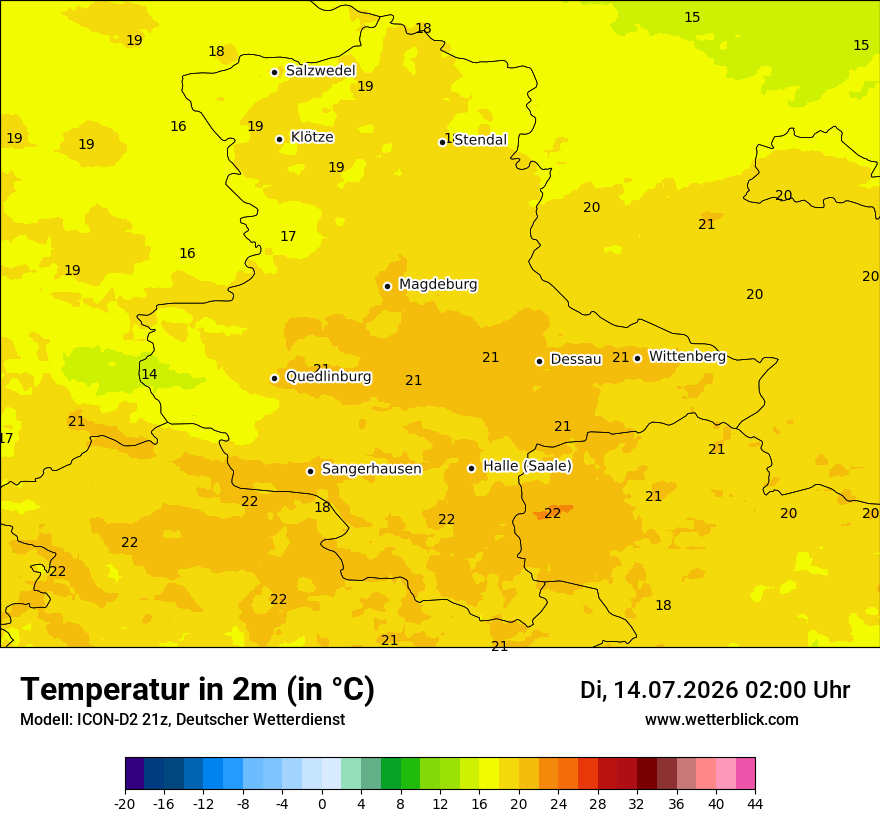 Temperatur