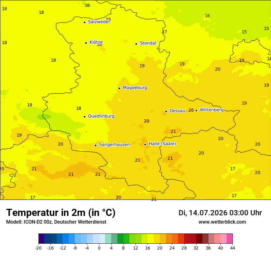 Temperatur