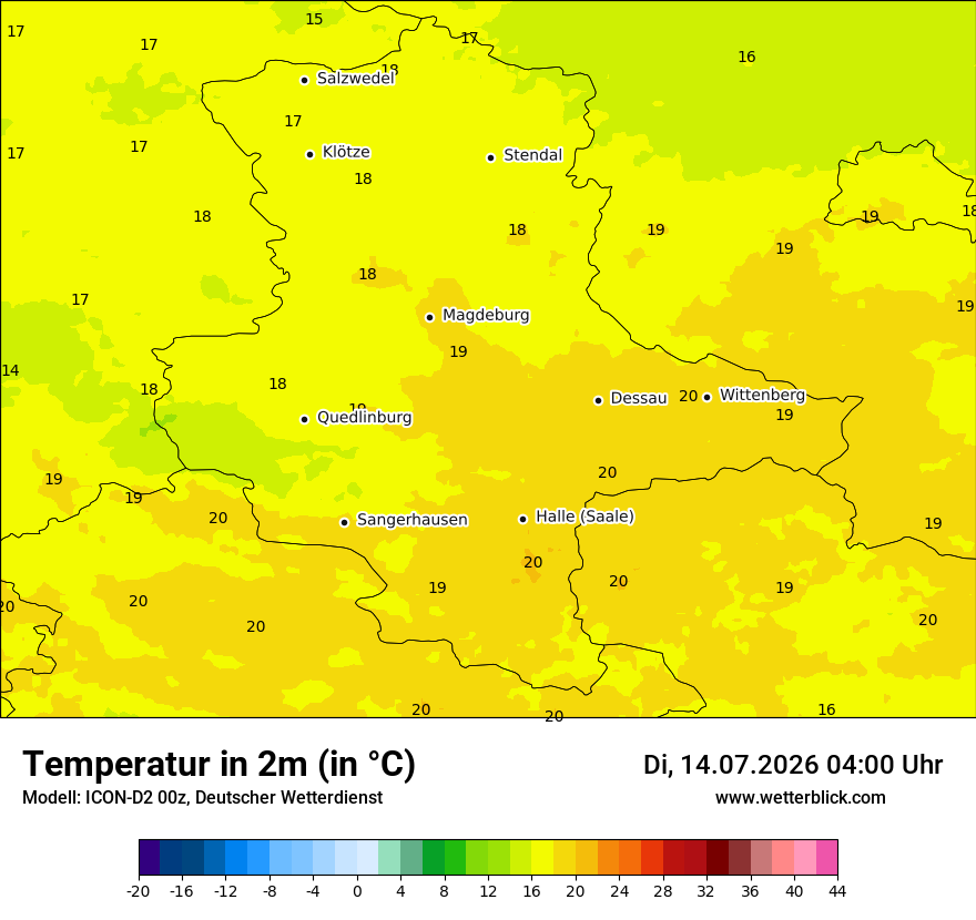 Temperatur