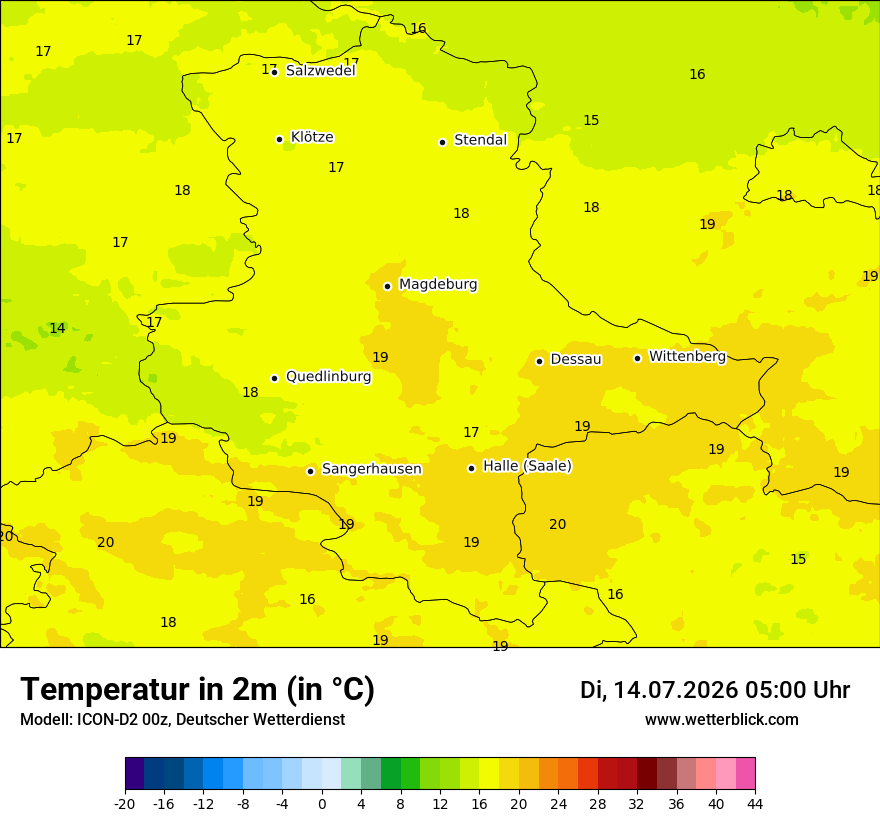 Temperatur