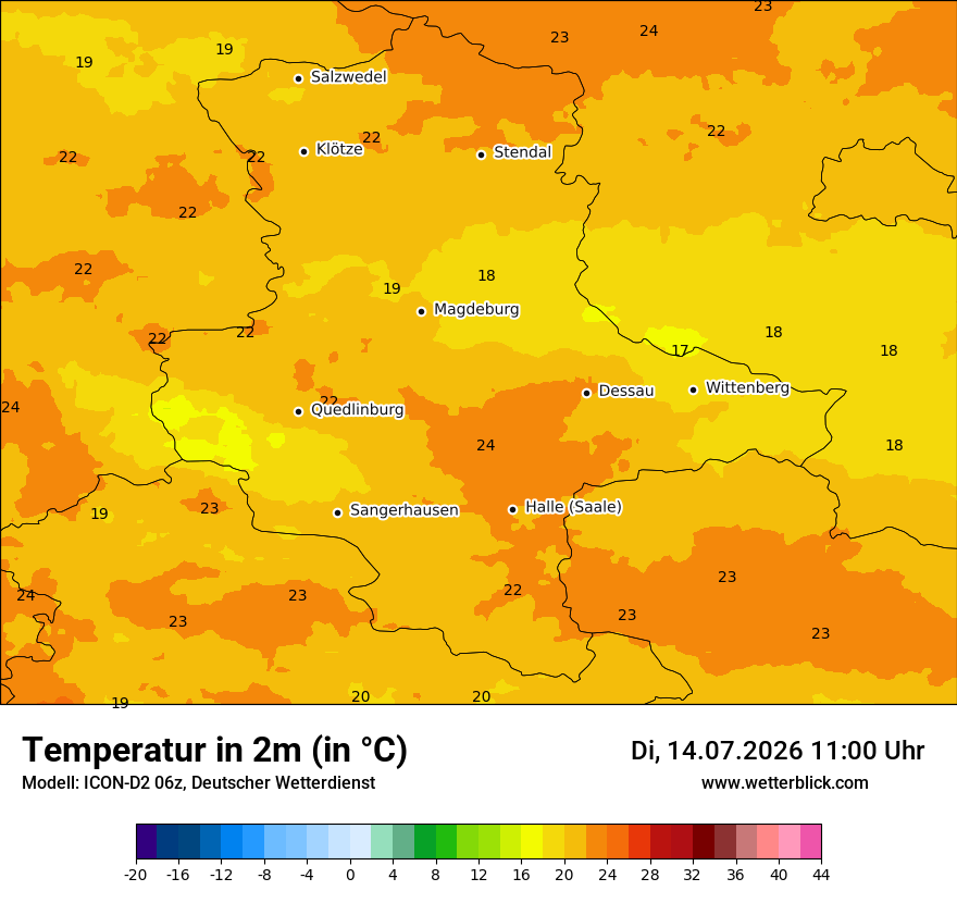 Temperatur