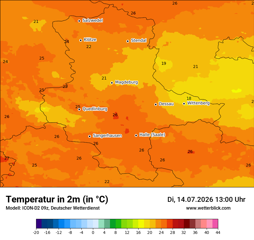 Temperatur