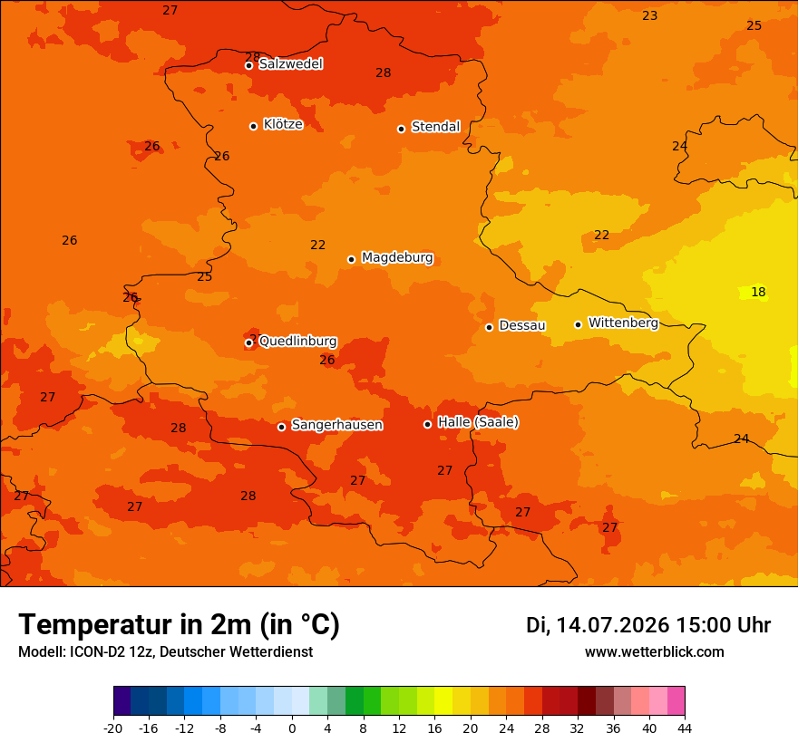 Temperatur