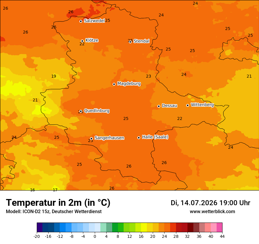 Temperatur
