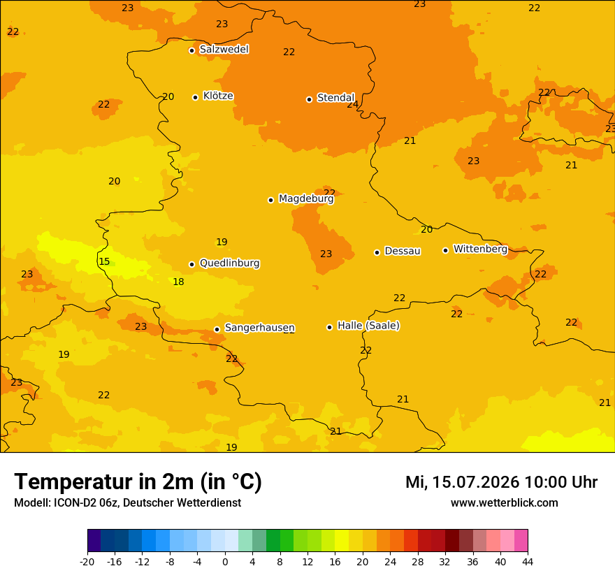 Temperatur