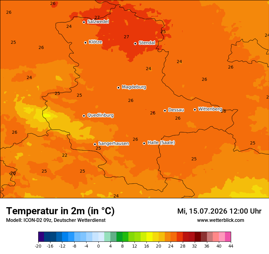 Temperatur