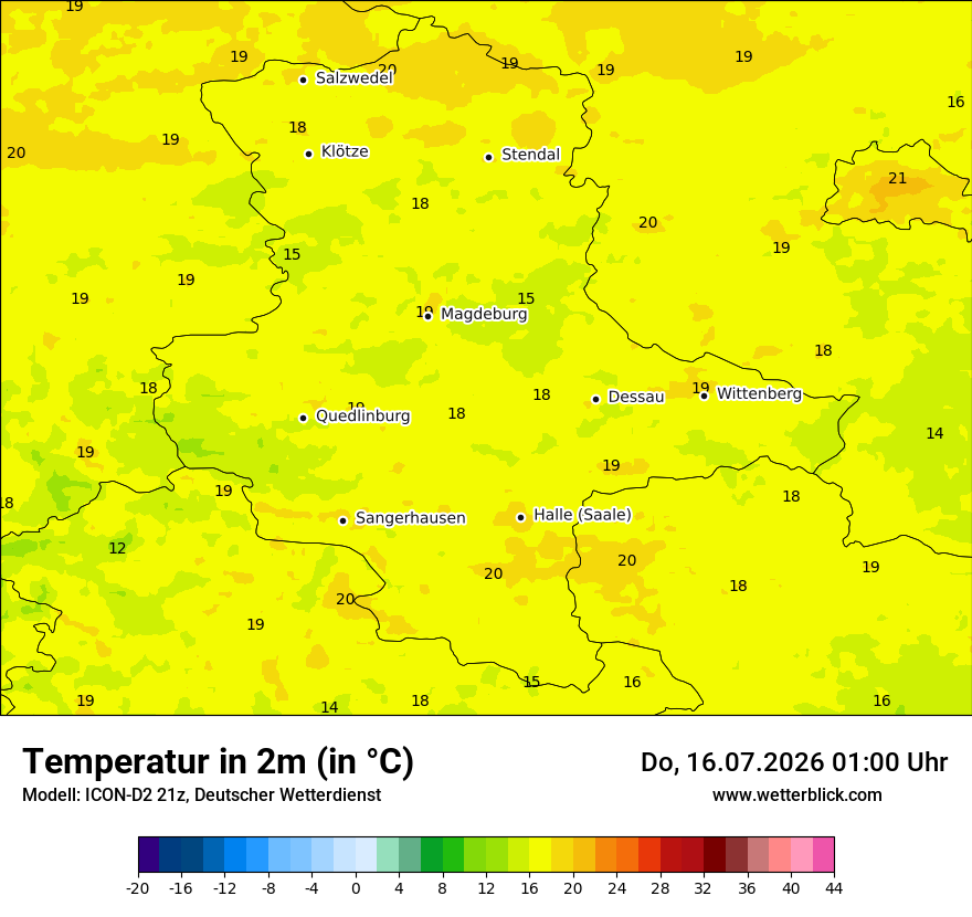 Temperatur