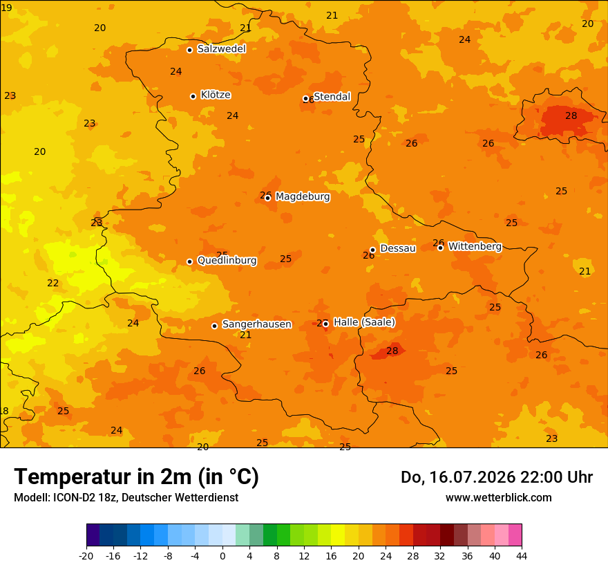 Temperatur