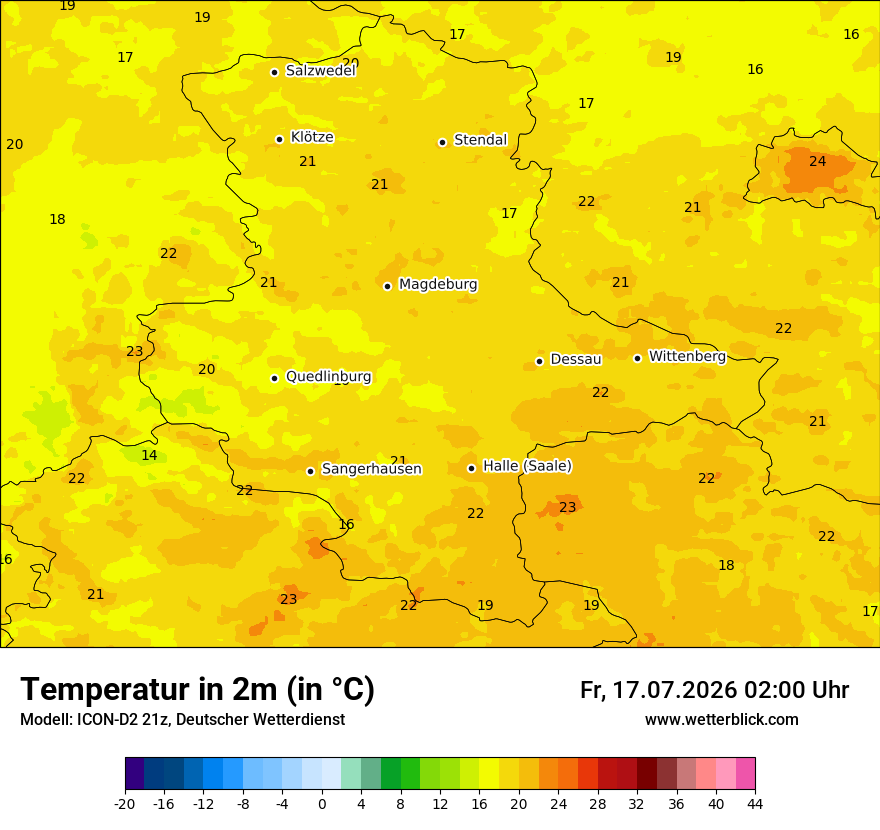 Temperatur