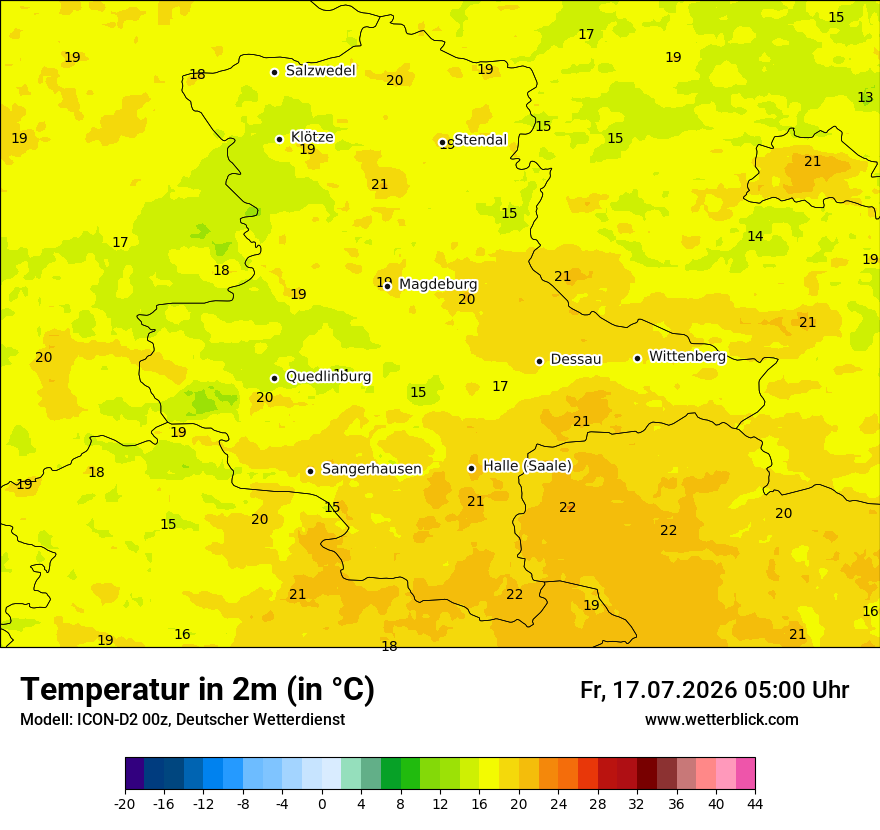 Temperatur