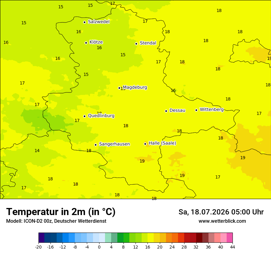 Temperatur